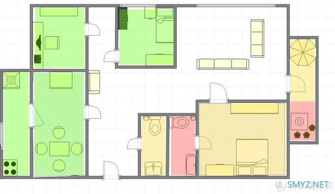 360 Wifi6 全屋路由器评测