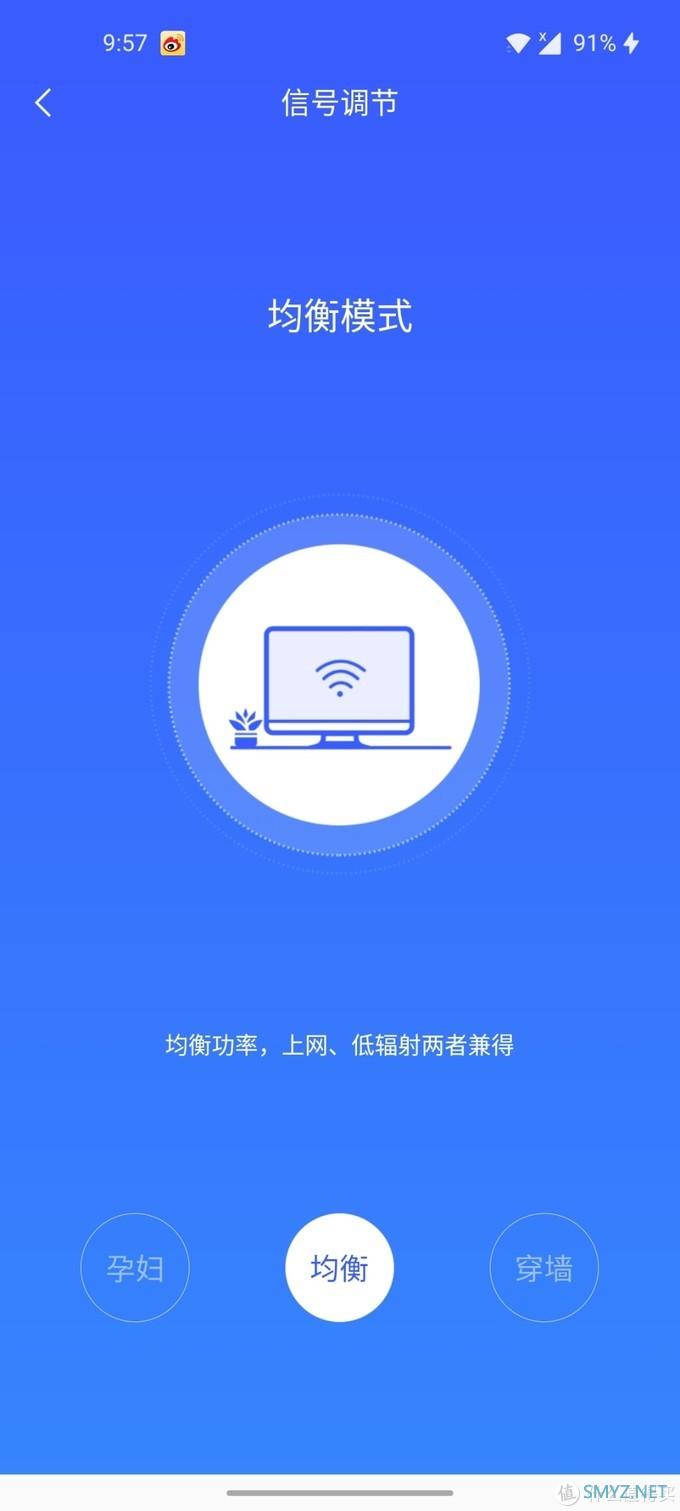 360 Wifi6 全屋路由器评测