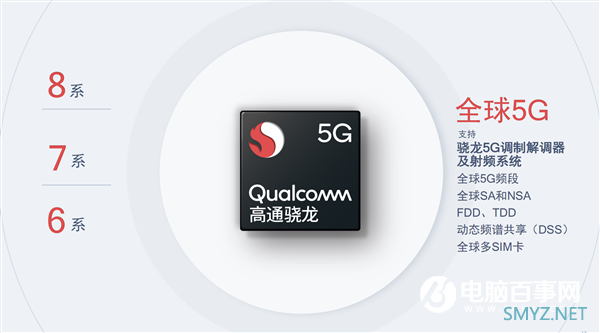 高通骁龙690正式发布：6系列首次5G、6个第一次