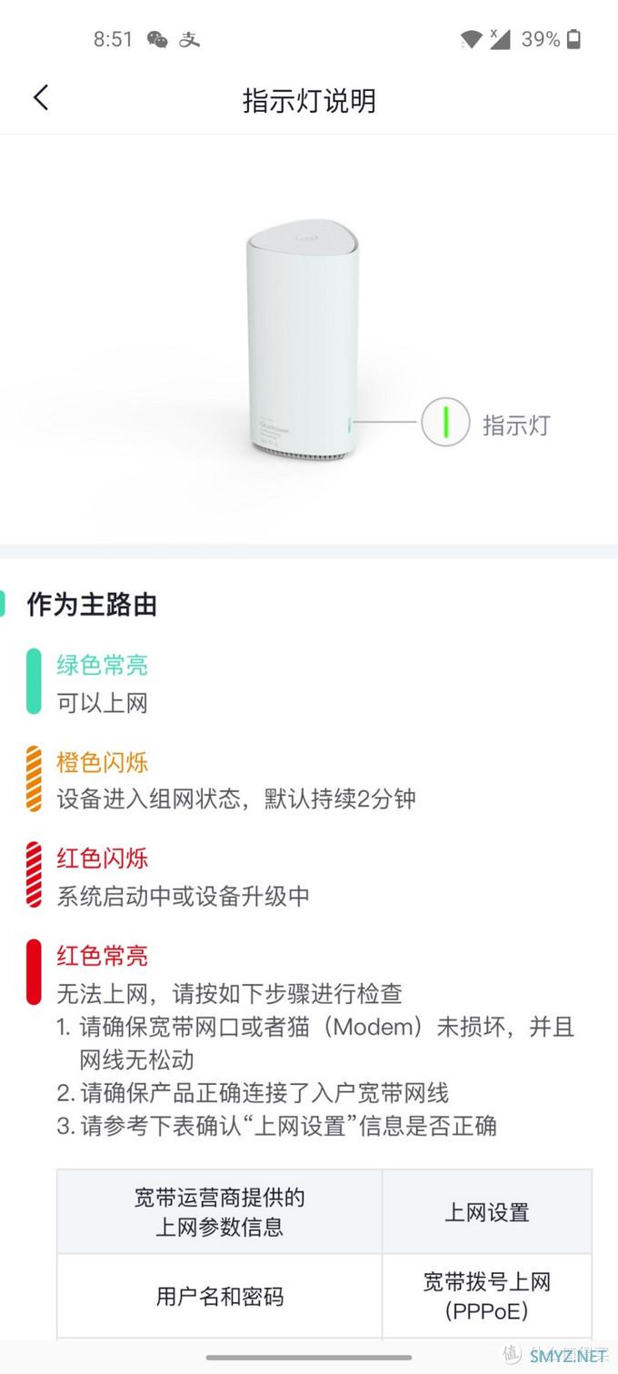 360 Wifi6 全屋路由器评测