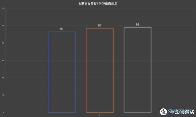 冲冲冲！618数码生活好物推荐