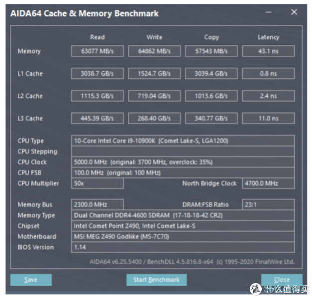 芝奇皇家戟DDR4-4000 CL15套装评测 极致的频率与时序