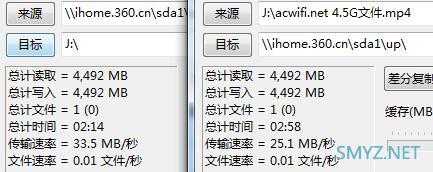 360V6拆机，360第一款WIFI6无线路由器