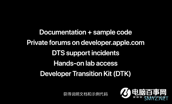 见证历史！苹果正式踢开Intel、iOS向微信学习