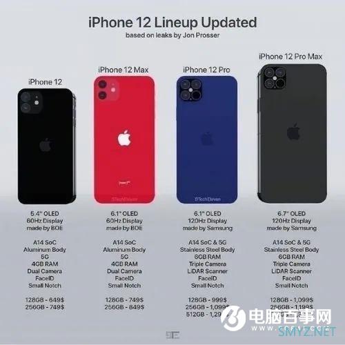 4G版iPhone 12曝光：售价香到不行