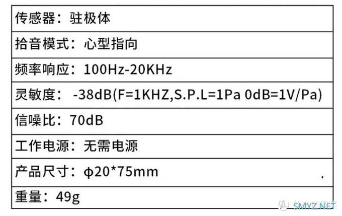 一支麦克风 双向收音 Vlog博主可以了解一下