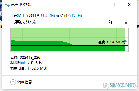 sandisk闪迪 至尊高速酷柔OTG U盘64g 入手体验