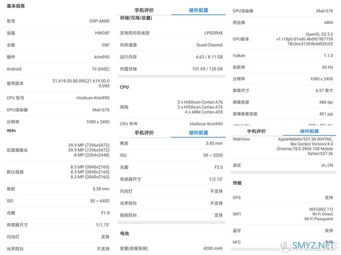 即使没有光也可以灿烂：不止拍照强大的荣耀Play4 Pro 手机