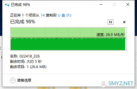 sandisk闪迪 至尊高速酷柔OTG U盘64g 入手体验