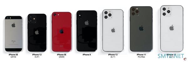 提前看：三款iPhone 12机身与苹果SE、7、8、X、11大对比