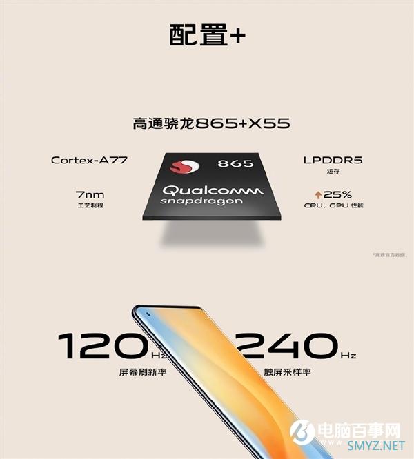 4998元起的vivo X50 Pro+正式开卖：120Hz屏+骁龙865+1亿像素
