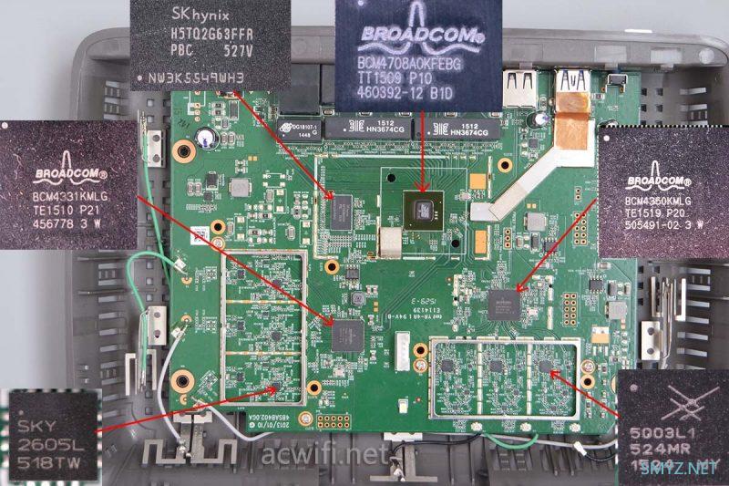 领势EA6700拆机与刷梅林固件教程，可组AiMesh