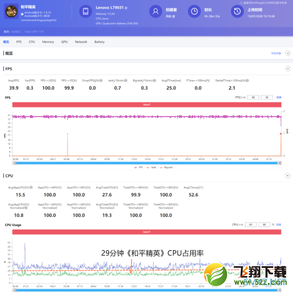 拯救者电竞手机Pro全面评测