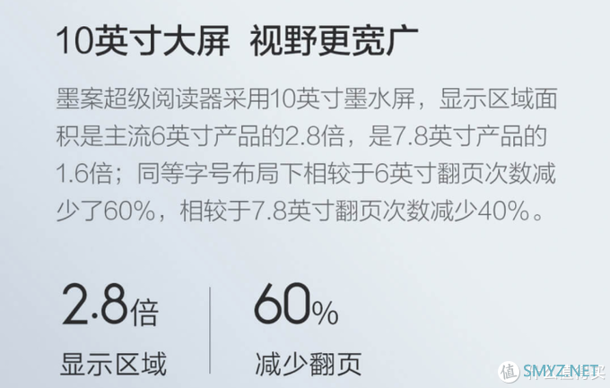 玩物志 篇二：inkPad X半月体验评测：有了kindle，小米生态链墨案10英寸墨水屏电纸书，还值得入手吗？