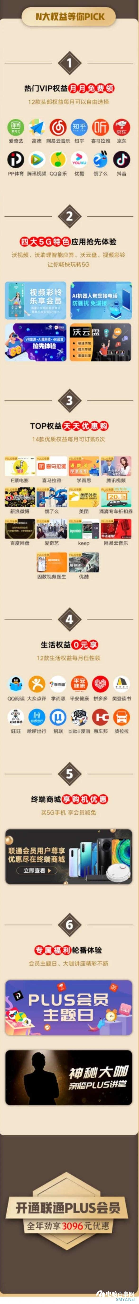 中国联通推出PLUS会员：最低99元/年 12家VIP自由选择