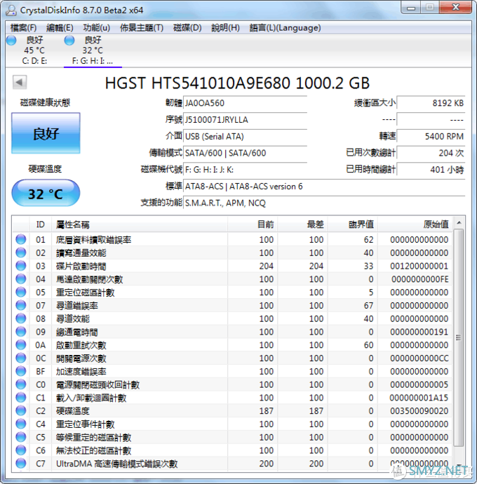 图吧垃圾佬大赏 篇三十九：图吧垃圾佬的三防笔记本3：420块钱的CF-T8美版开箱测评