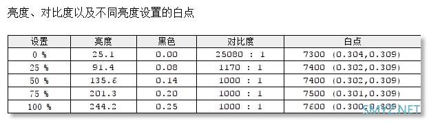 49999元的游戏本到底有多强？冰刃双屏笔记本开箱宏伟评测