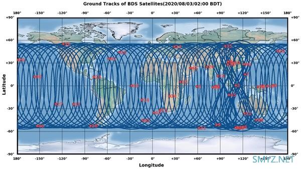 官宣：北斗定位精度平均可达2.34米、最高厘米级，测速精度优于0.2米/秒、全球覆盖99%