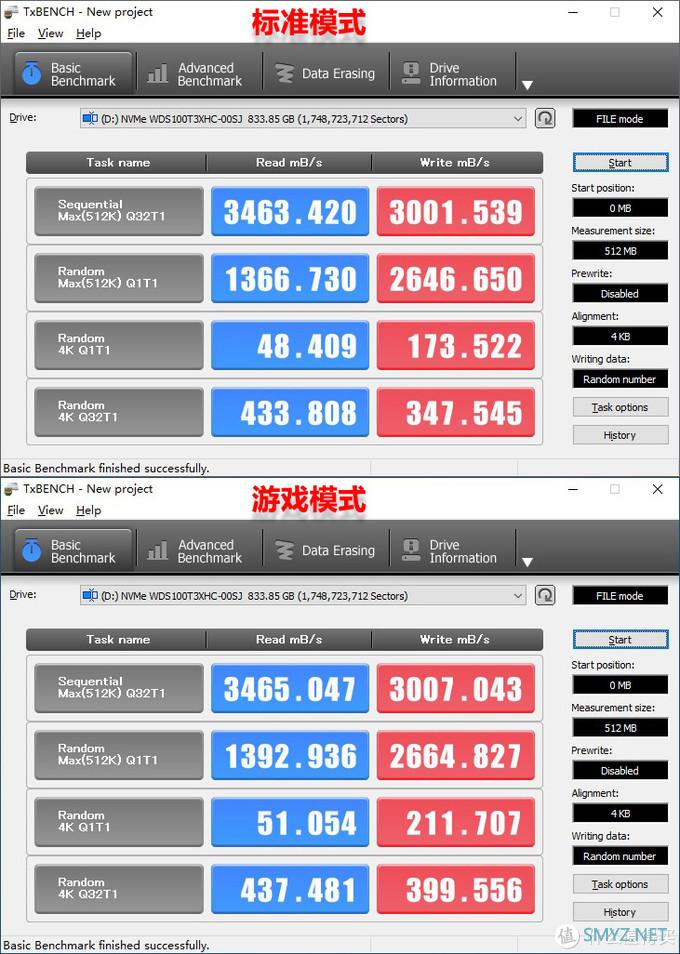 有颜值有速度，WD_BLACK SN750 NVMe SSD EKWB 版 1TB 装机测试