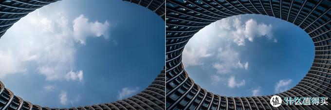 “超三元”大灯泡,索尼FE 12-24mm F2.8 GM评测 “超三元”大灯泡,索尼FE 12-24mm F2.8 GM评测