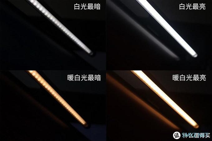 笔点酷玩 篇二百三十八：999打折香，还是199真香？亲测米家显示器挂灯