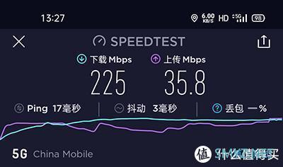 5000mAh大电池，7天使用体验，realme 真我V5是否值得购买