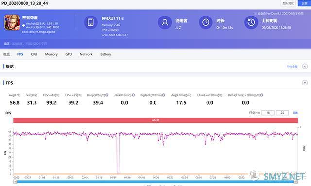 5000mAh大电池，7天使用体验，realme 真我V5是否值得购买