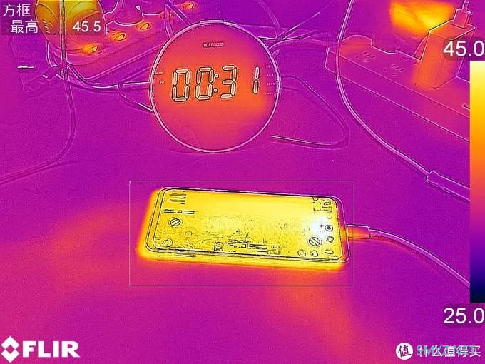 延续优秀的65W串充并放充电技术，腾讯黑鲨游戏手机3S充电评测     