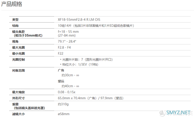 长文多图！富士apsc微单的2000以下二手镜头选择指南，附优质评测