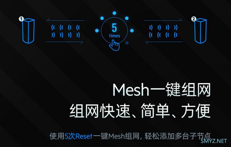 LINKSYS新款WI-FI6开始预售：MR9600 AX6000 MESH