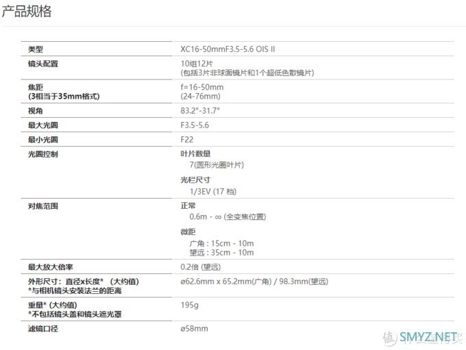 长文多图！富士apsc微单的2000以下二手镜头选择指南，附优质评测