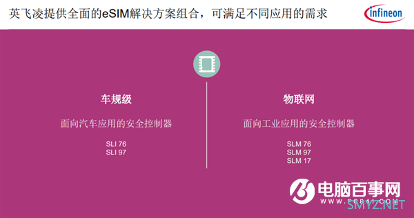 5G时代 eSIM爆发：英飞凌奉上全套解决方案
