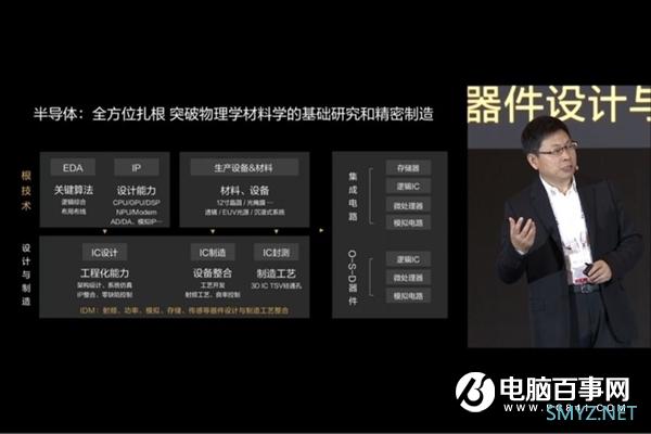 麒麟11年：华为自研手机芯片的巅峰“绝唱”