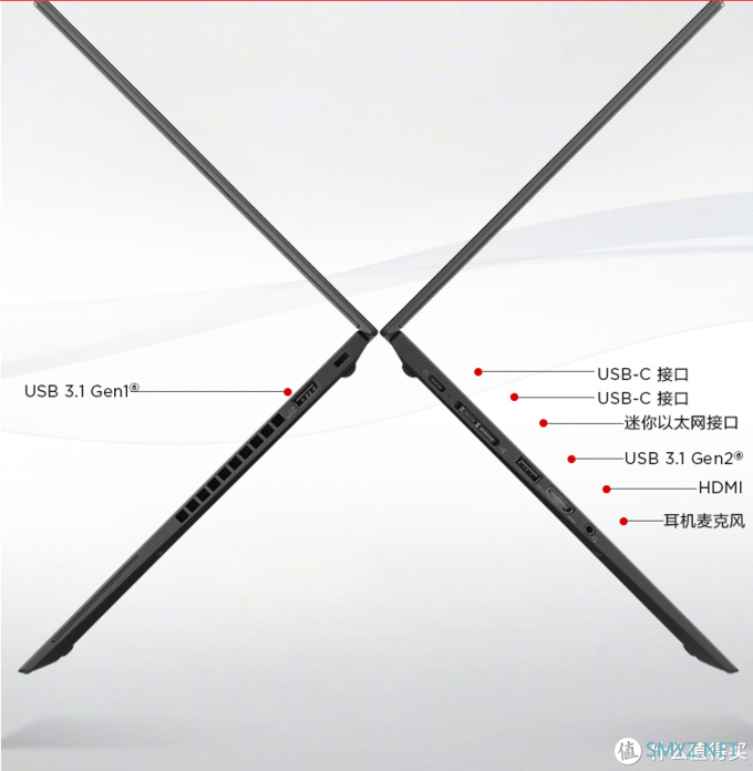 移动端CPU横评 篇二:抄底好时机!同样机器再便宜1000!AMD Ryzen 三代锐龙移动端cpu横评及对比 移动端CPU横评 篇二:抄底好时机!同样机器再便宜1000!AMD Ryzen 三代锐龙移动端cpu横评及对比