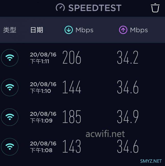 红米AX6拆机，旧款WIFI6无线路由器