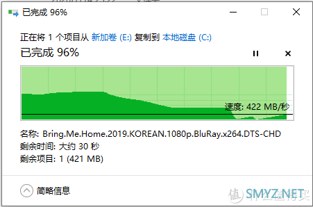 电视机厂商卖的固态硬盘？康佳固态硬盘K520简单评测