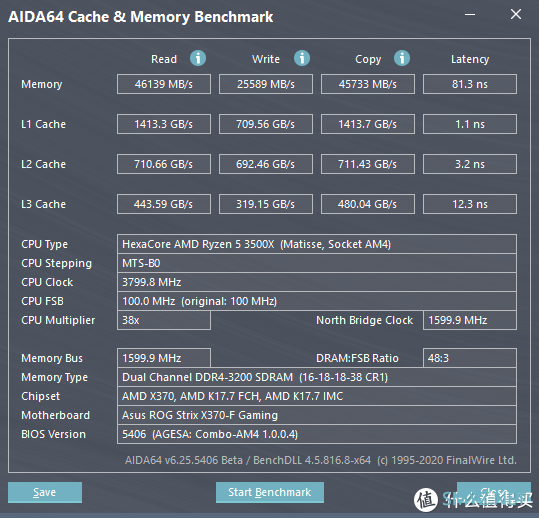 随想所享 篇十二：内存你更看中容量还是 RGB——十铨 冥神 Dark Z 32GB 3