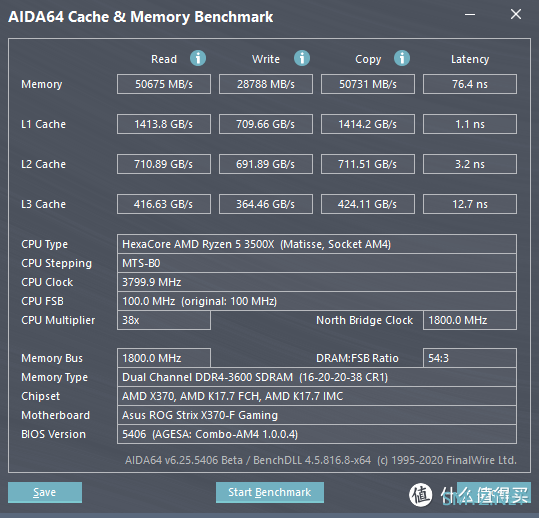 随想所享 篇十二：内存你更看中容量还是 RGB——十铨 冥神 Dark Z 32GB 3