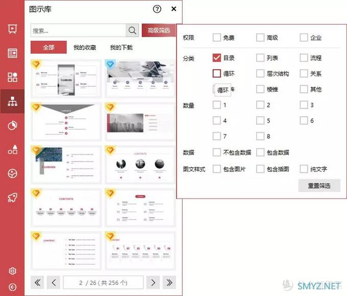 【干货】 篇七：约等于零基础，如何系统的学习PPT？