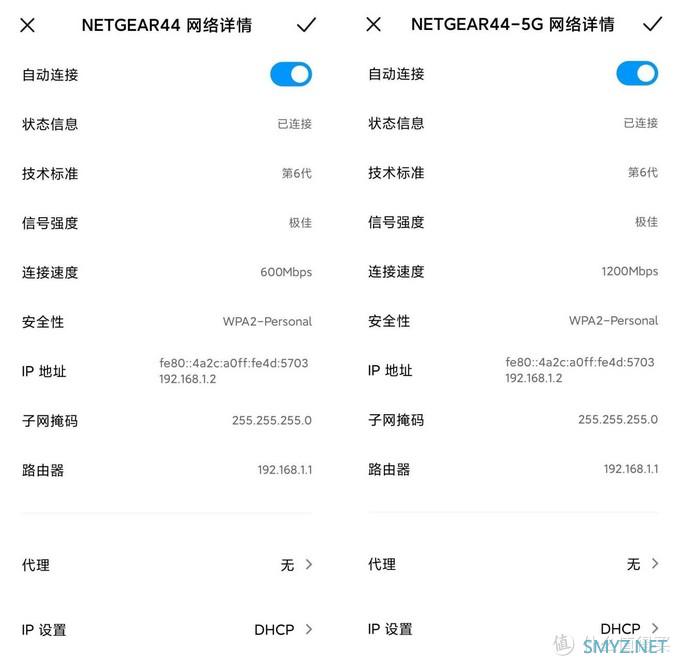 一线路由大厂入门WiFi6单品实测  升级网件RAX20极速体验