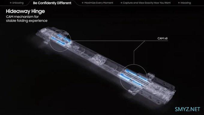 折叠屏的"完全体"，在Galaxy Z Fold2上得以体现