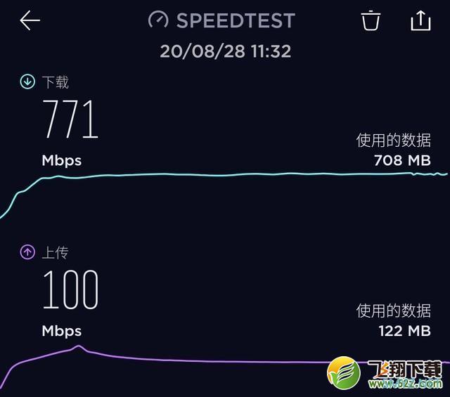 中兴天机Axon 20 5G使用体验评测