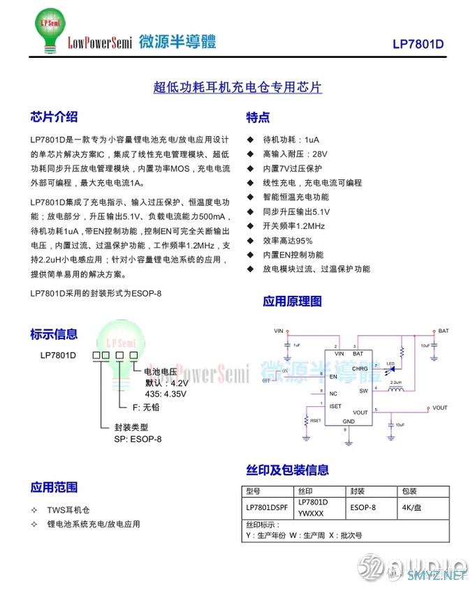 拆解报告：趣评测×余音 合作定制款 Q1 真无线蓝牙耳机