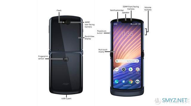 亓纪的想法 篇三百零一：motorola razr 5G版正式官宣：双模5G+折叠屏，9月10日发布