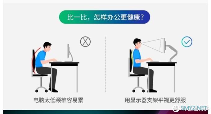 解忧杂货铺 篇一百一十一：显示器支架NB F100A 显示器支架 电脑支架 桌面升降显示器支架臂