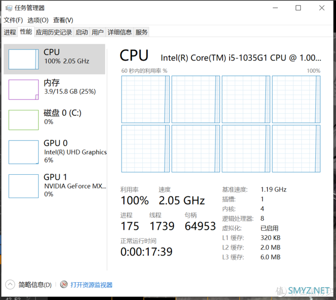 这位a豆值得追吗？华硕a豆13 2020 开箱评测