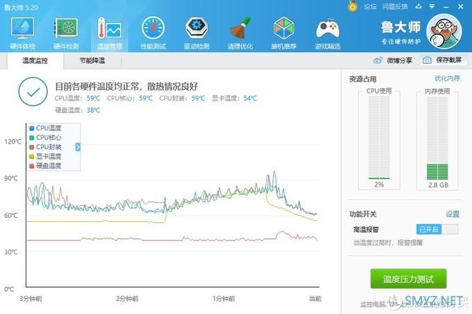 这位a豆值得追吗？华硕a豆13 2020 开箱评测