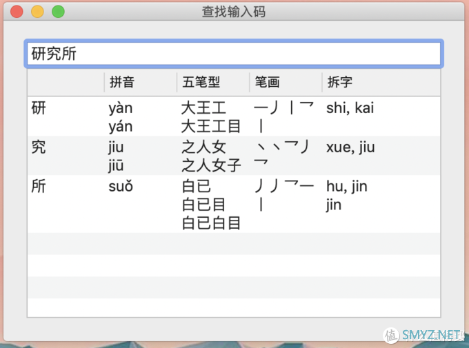 苹果系统小技巧 篇六：Mac的10个必备小技巧，原来Windows的功能早在Mac上实现了