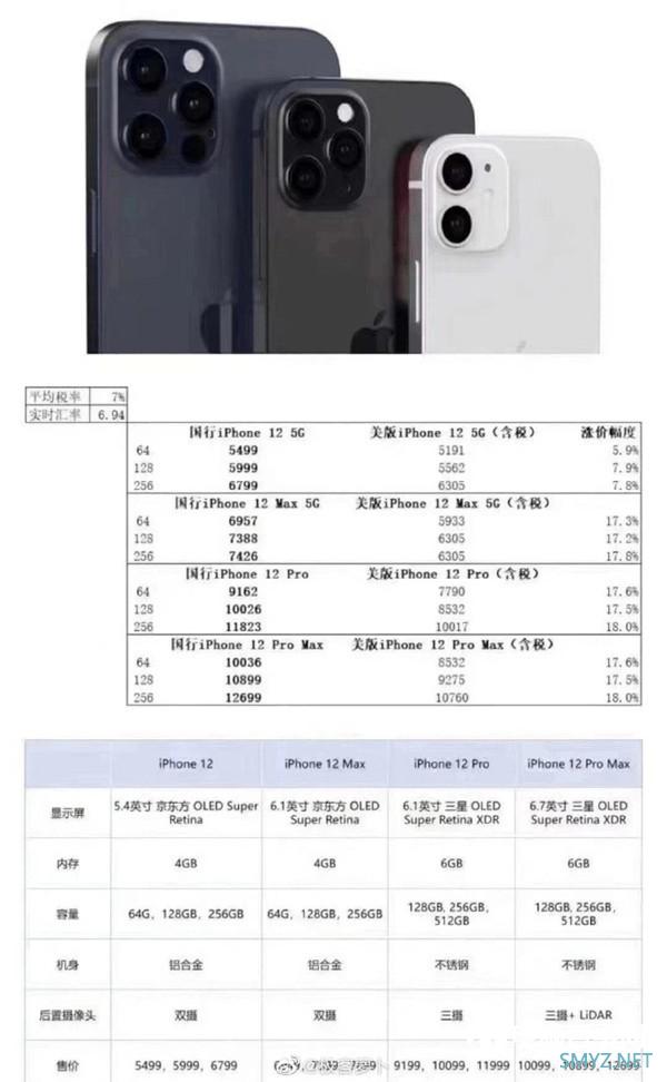 iPhone 12国行版价格曝光 全系标配5G 售价5499元起？