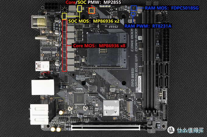 描边怪爱搞机 篇二十七：能否再续 B450I 的辉煌？微星 MPG B550I GAMING EDGE 拆解评测